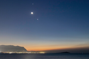 建筑面积和使用面积区别是什么